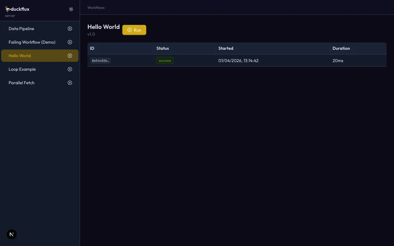 Workflow detail with execution history